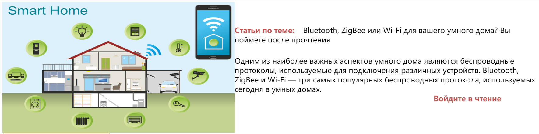 Wi-Fi、Zigbee、Bluetooth